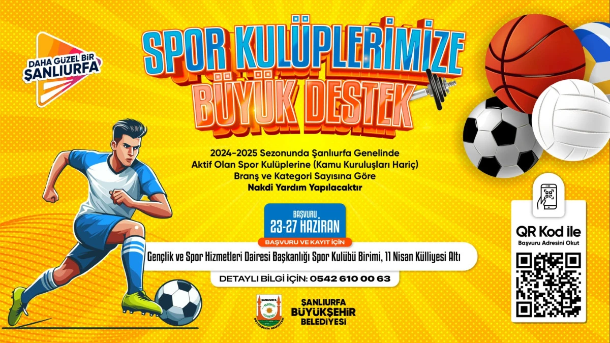BÜYÜKŞEHİR BELEDİYESİ’NDEN SPOR KULÜPLERİNE 8 MİLYON 400 BİN TL DESTEK