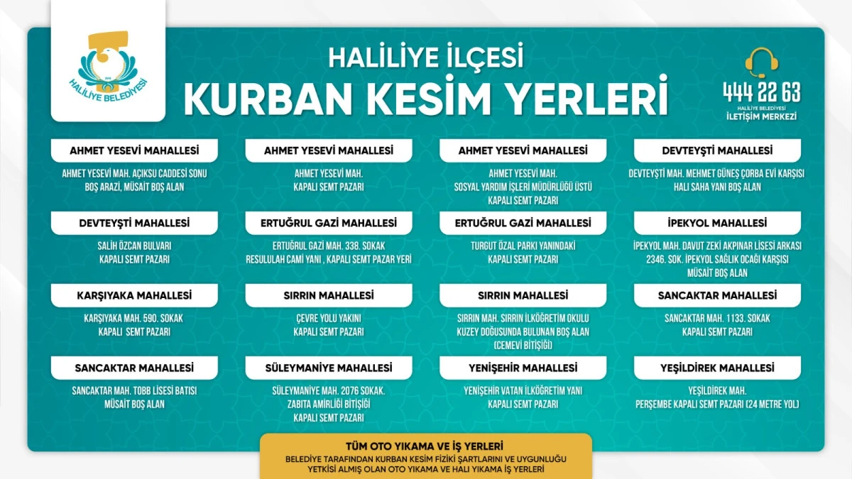 HALİLİYE’DE KURBAN SATIŞ VE KESİM YERLERİ BELİRLENDİ